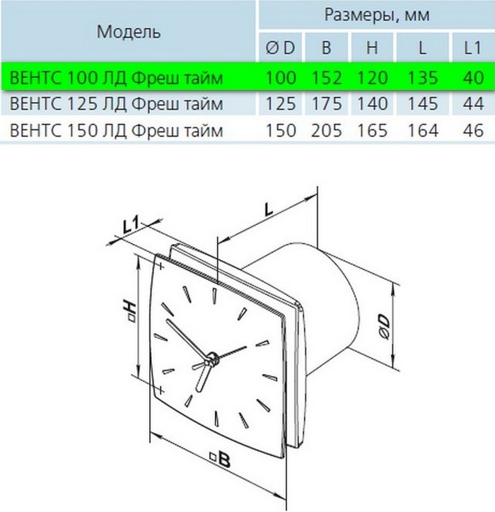 Вентс 100 ЛДВТН Фреш Тайм К Л Габаритные размеры