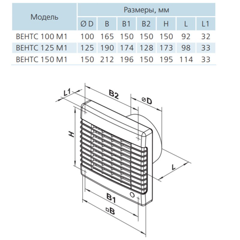 Вытяжной вентилятор Вентс 100 М1 К цена 0 грн - фотография 2
