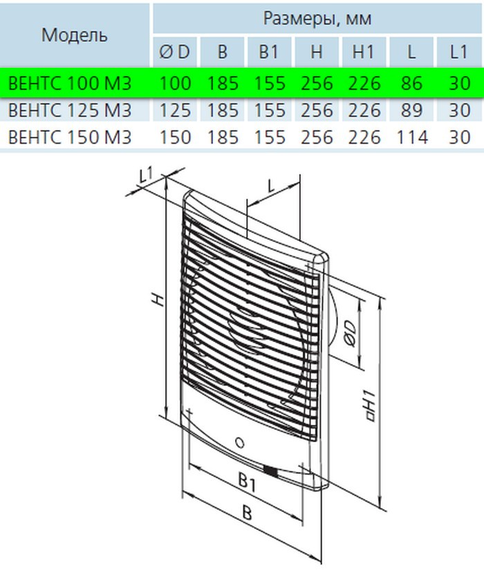 Вентс 100 М3ТН Л Габаритные размеры