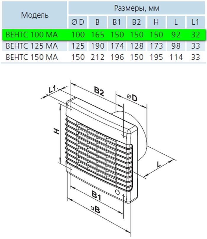 Вентс 100 МАВ Л Габаритные размеры