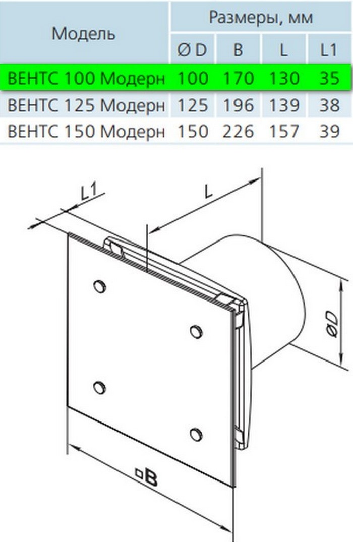 Вентс 100 Модерн ВТ Габаритные размеры