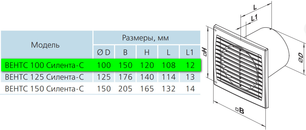 Вентс 100 Силента-С К Л Габаритные размеры
