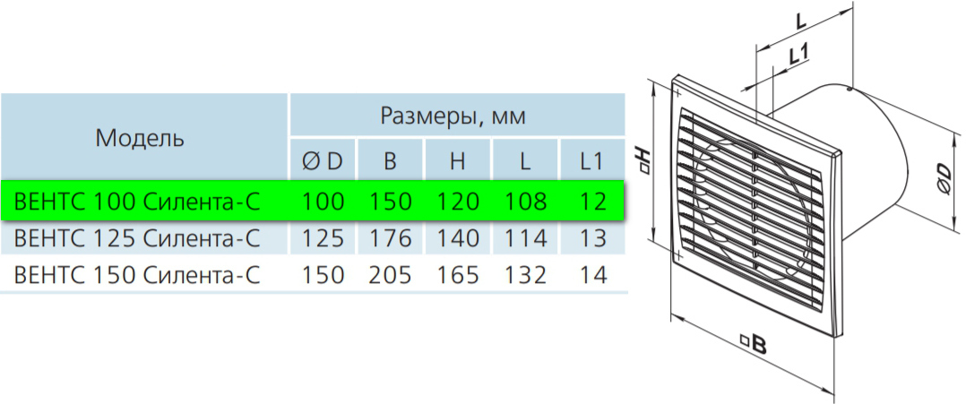 Вентс 100 Силента-СТ К Габаритные размеры