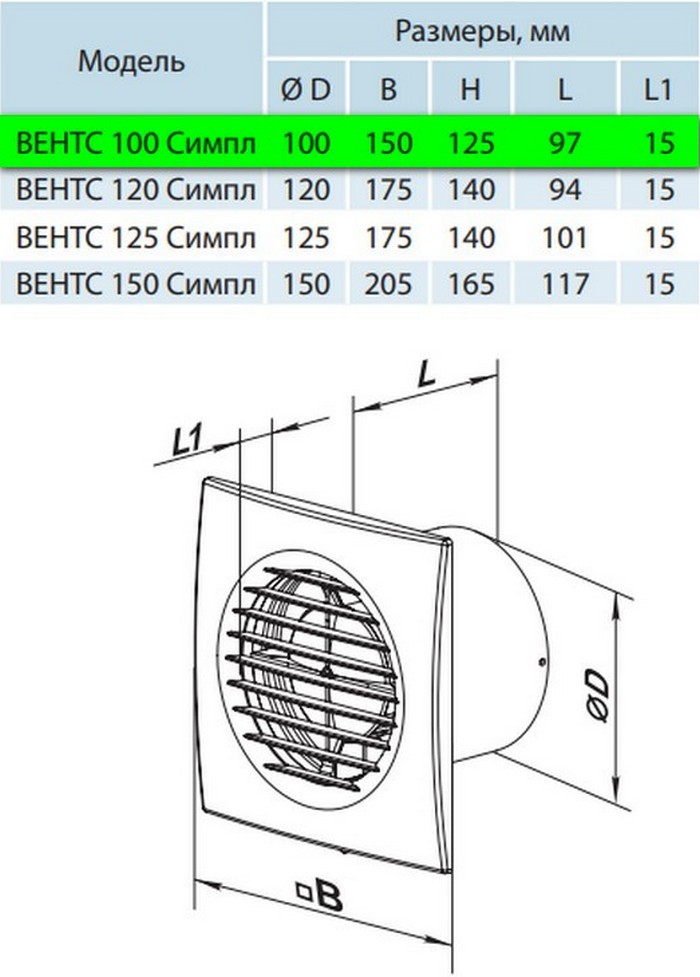 Вентс 100 Симпл ТН Габаритные размеры