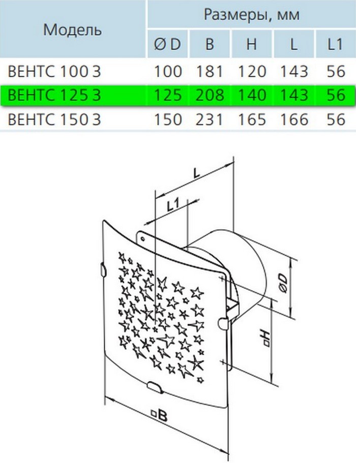 Вентс 125 З Стар Л Габаритные размеры