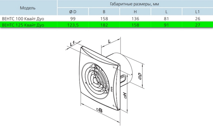 Вентс 125 Квайт Дуо Т Габаритные размеры