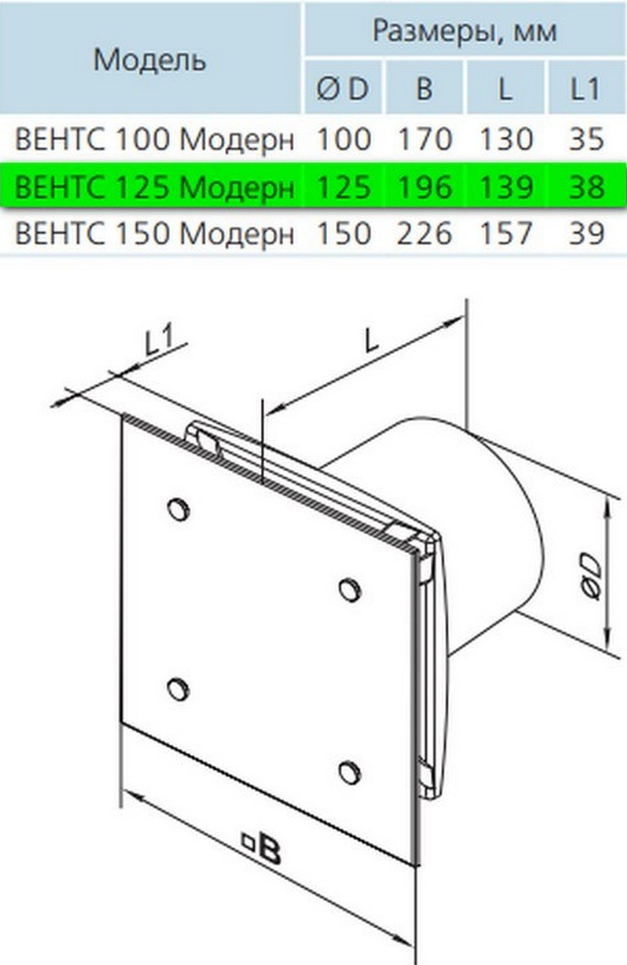 Вентс 125 Модерн Т Габаритні розміри