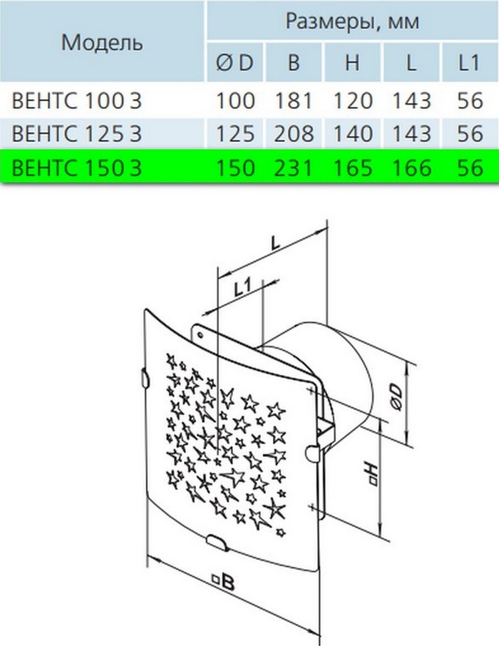 Вентс 150 З Стар Л Габаритные размеры