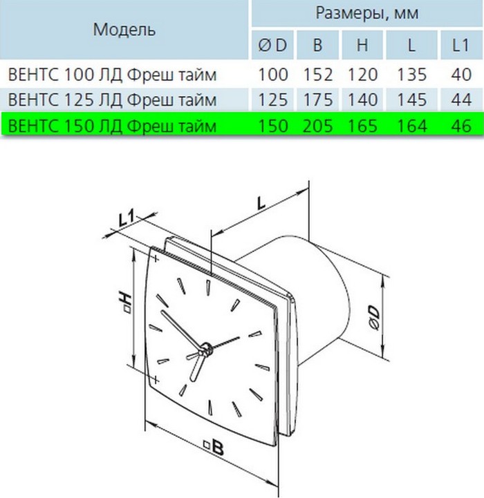 Вентс 150 ЛДТН Фреш Тайм Габаритные размеры