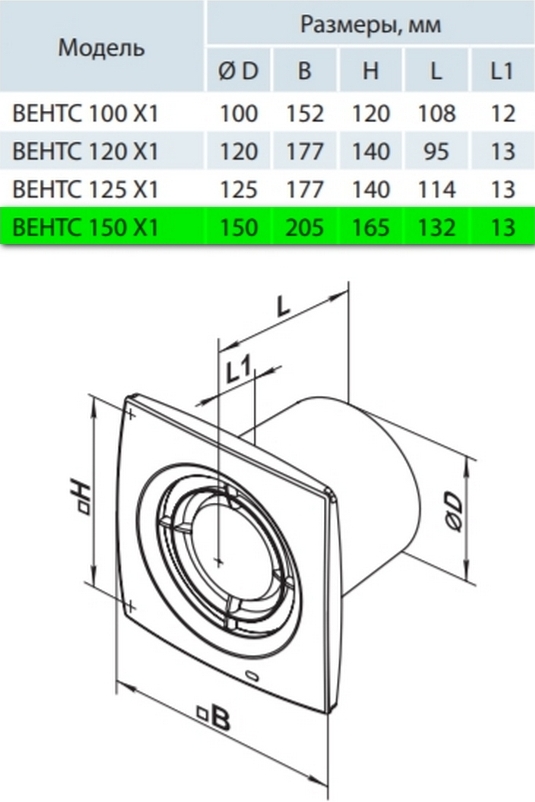 Вентс 150 Х1 Л Габаритные размеры