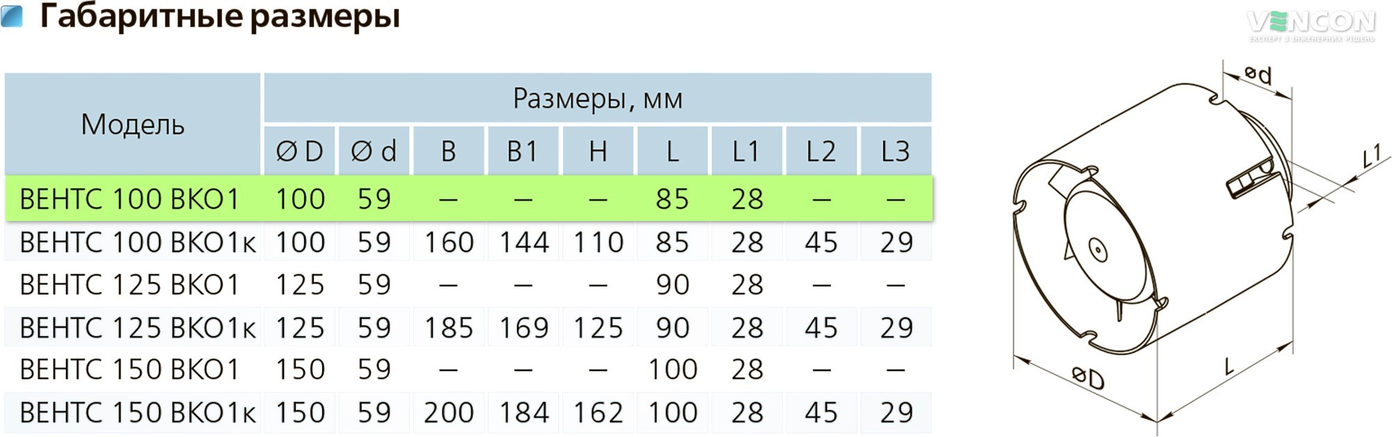 Вентс 100 ВКО1 12 Л Пресс Габаритные размеры