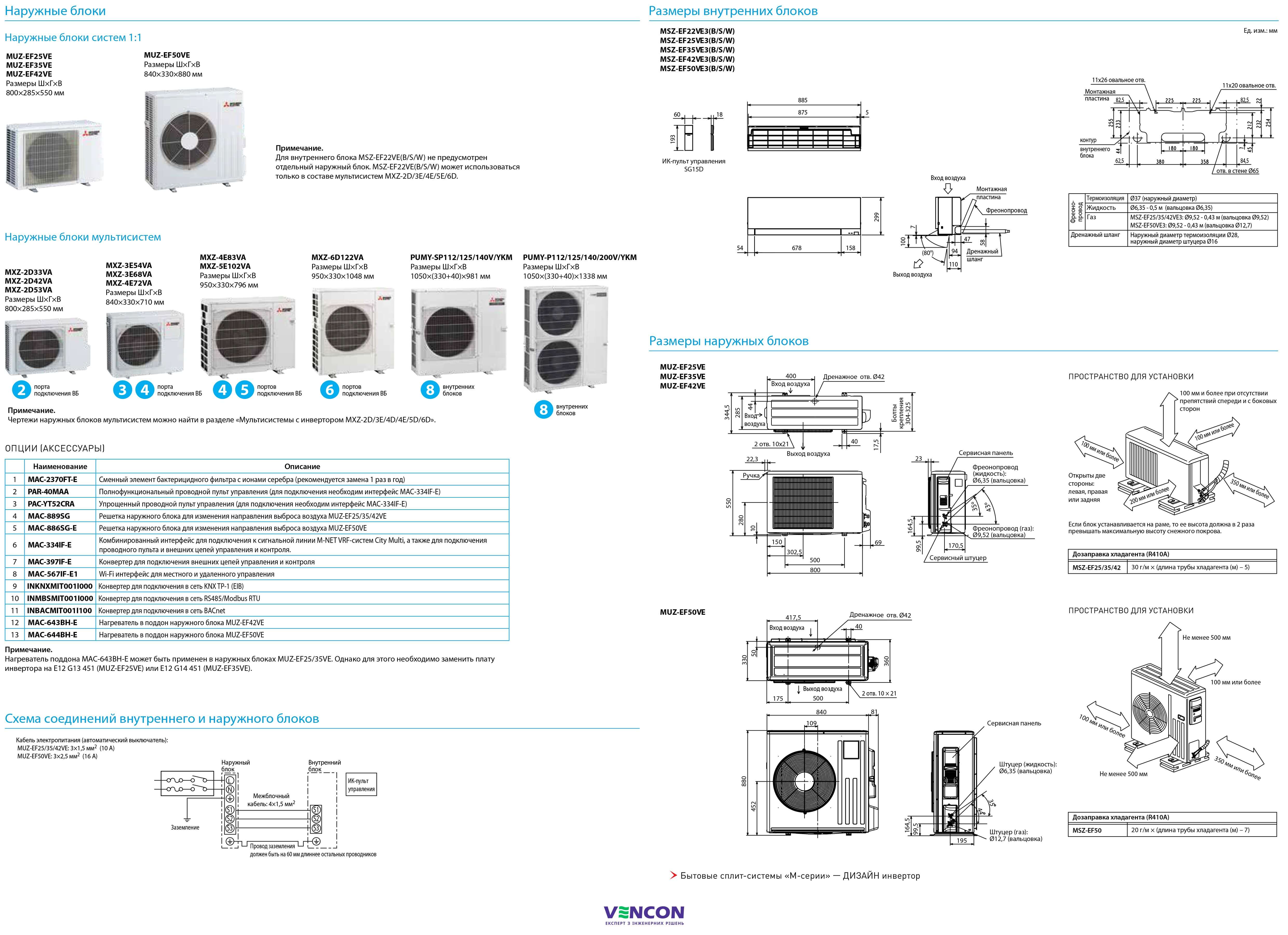 Mitsubishi Electric Design Inverter MSZ-EF25VE3W/MUZ-EF25VE + Mitsubishi Electric Lossnay VL-100EU5-E 