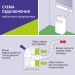 ᐉ Мобильный кондиционер Ballu Platinum Comfort BPHS-15H купить по цене ...