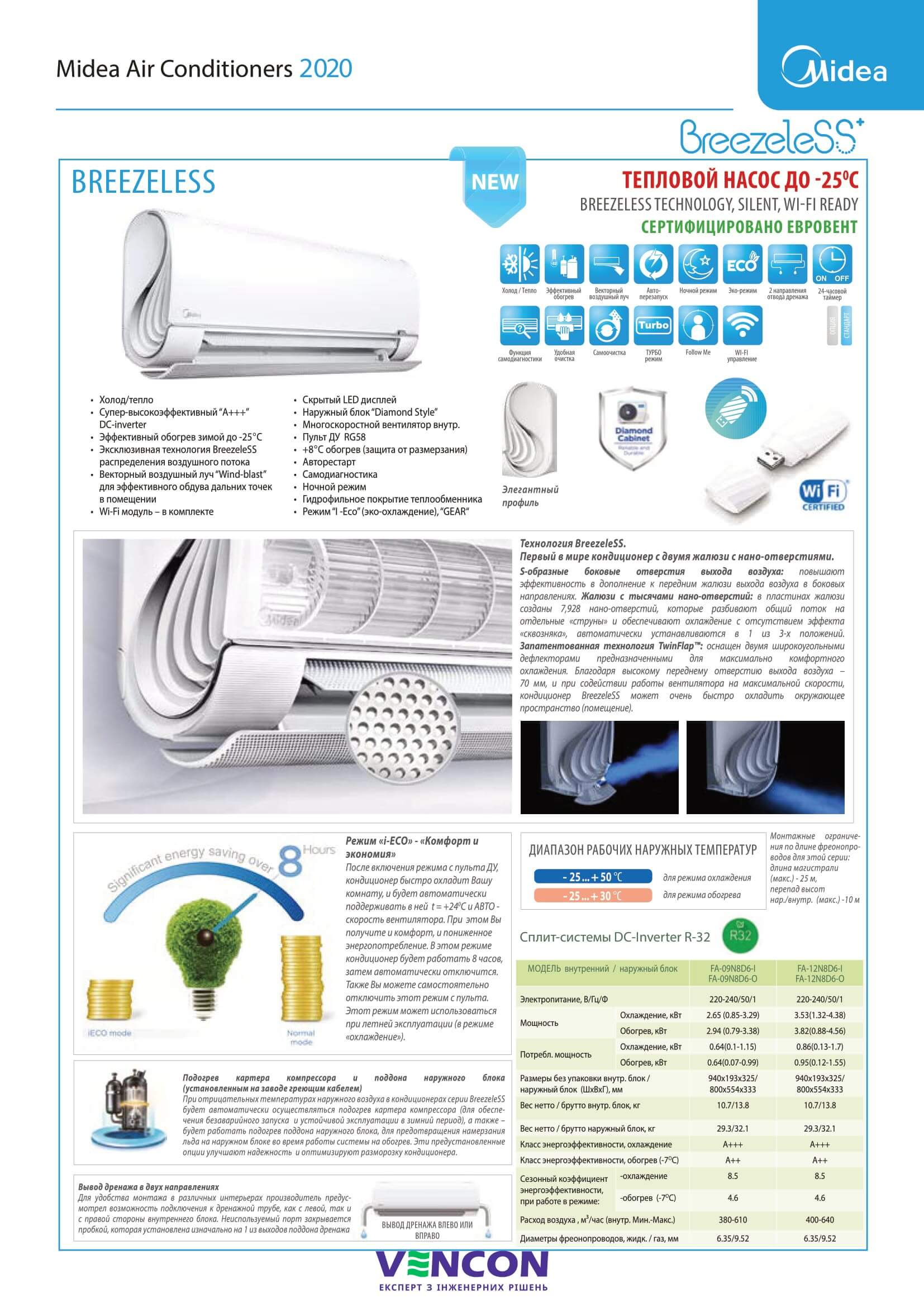 Midea BreezeleSS+ FA-12N8D6-I/FA-12N8D6-O Характеристики