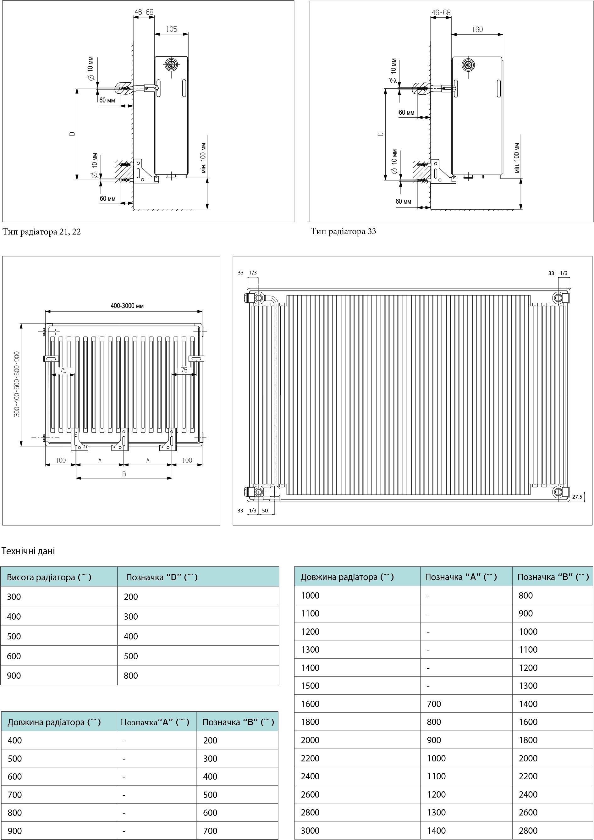 Vaillant VKV11 500x500 універсальне підключення (935052211) Габаритні розміри
