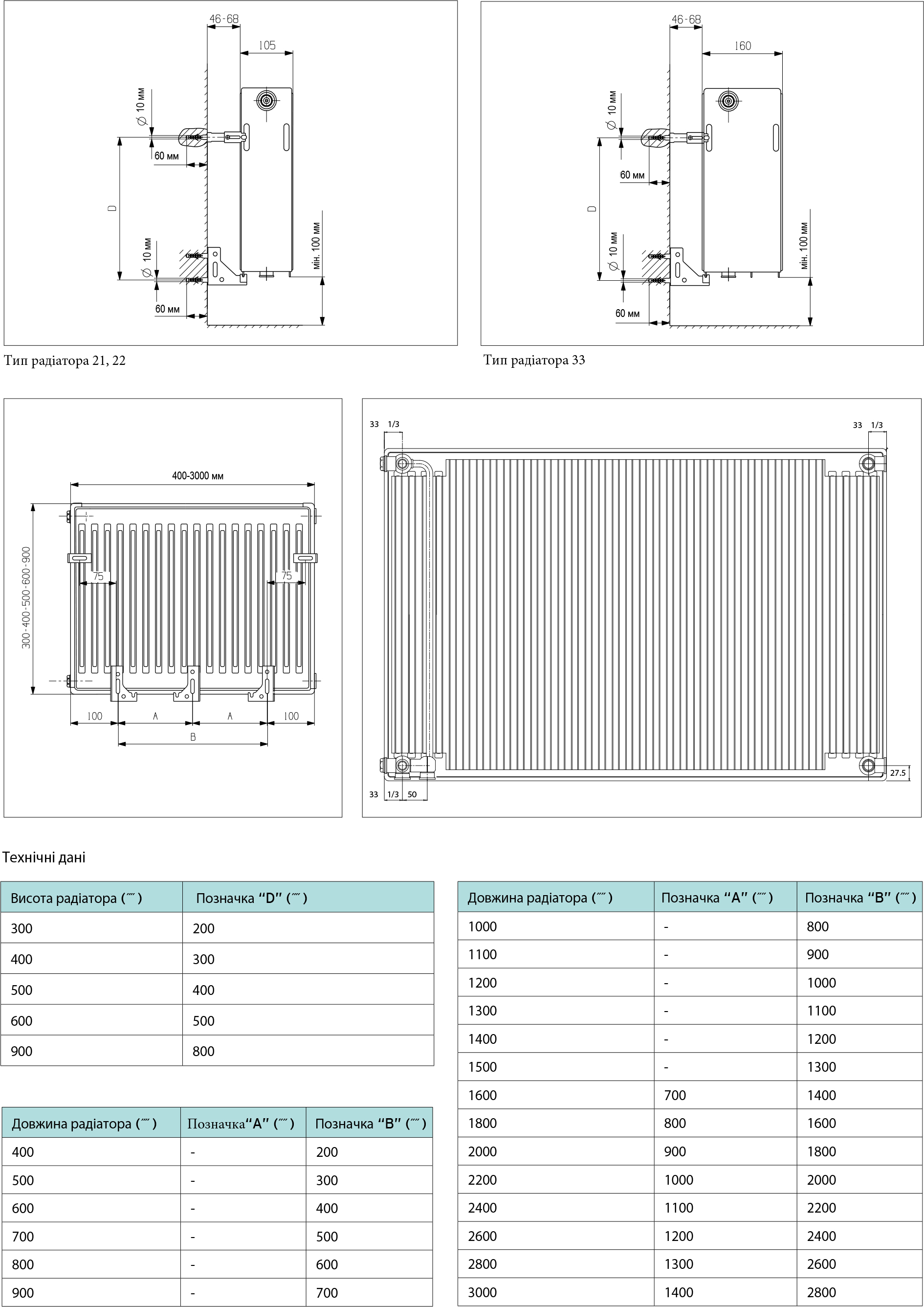 Vaillant VKV33 900x1100 універсальне підключення (969112241) Габаритні розміри