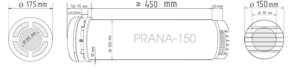 Технические параметры Prana 150 Eco Energy
