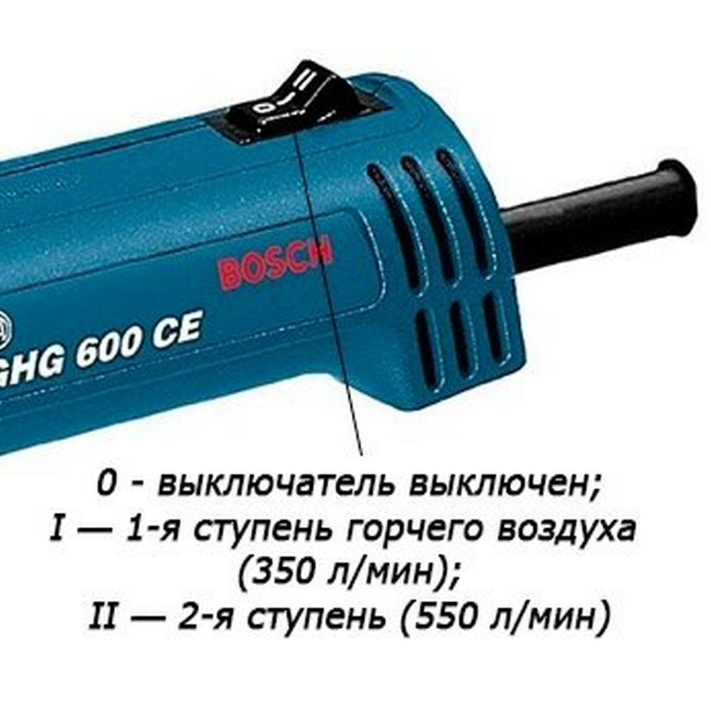 Будівельний фен Bosch GHG 600 CE ціна 0.00 грн - фотографія 2