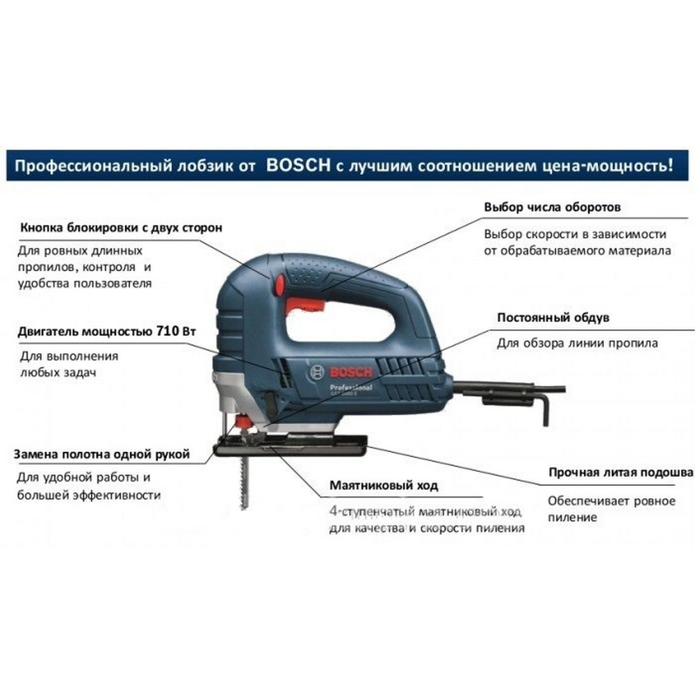 Електролобзик Bosch GST 8000E характеристики - фотографія 7