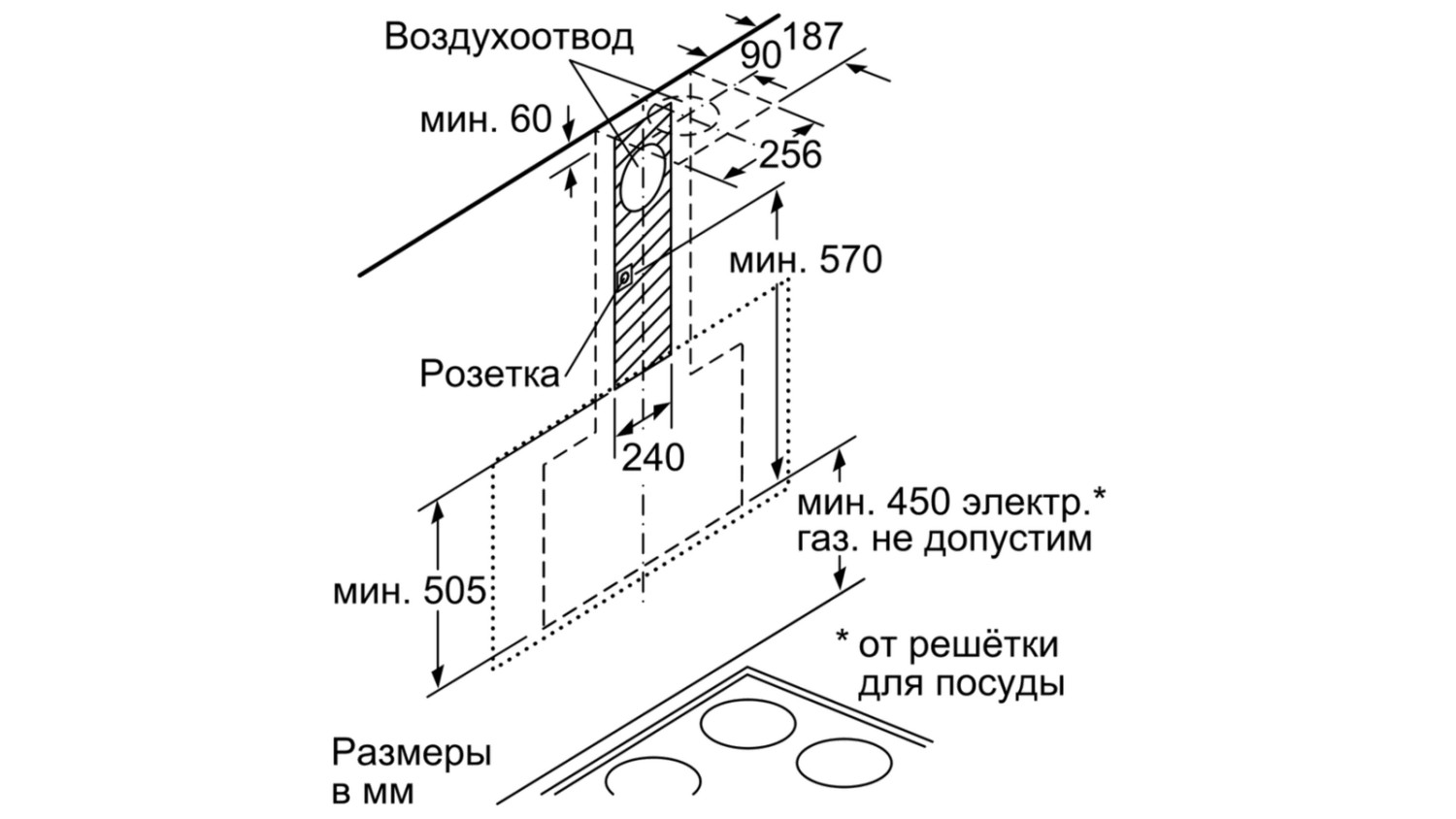 Bosch DWF97RU60 Габаритні розміри