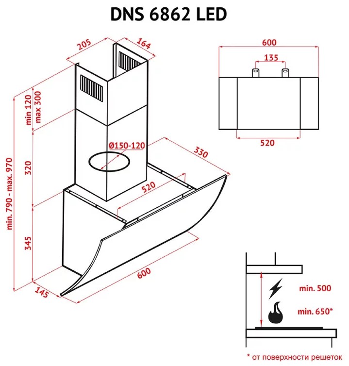 Perfelli DNS 6862 W Led Габаритні розміри