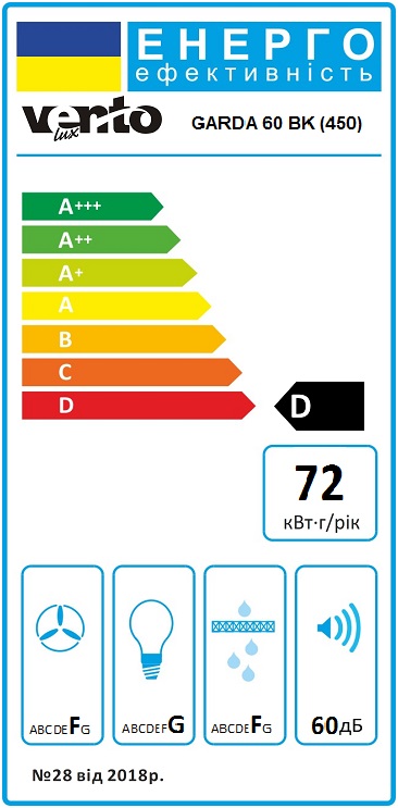 Кухонна витяжка Ventolux GARDA 60 BK (450) огляд - фото 8