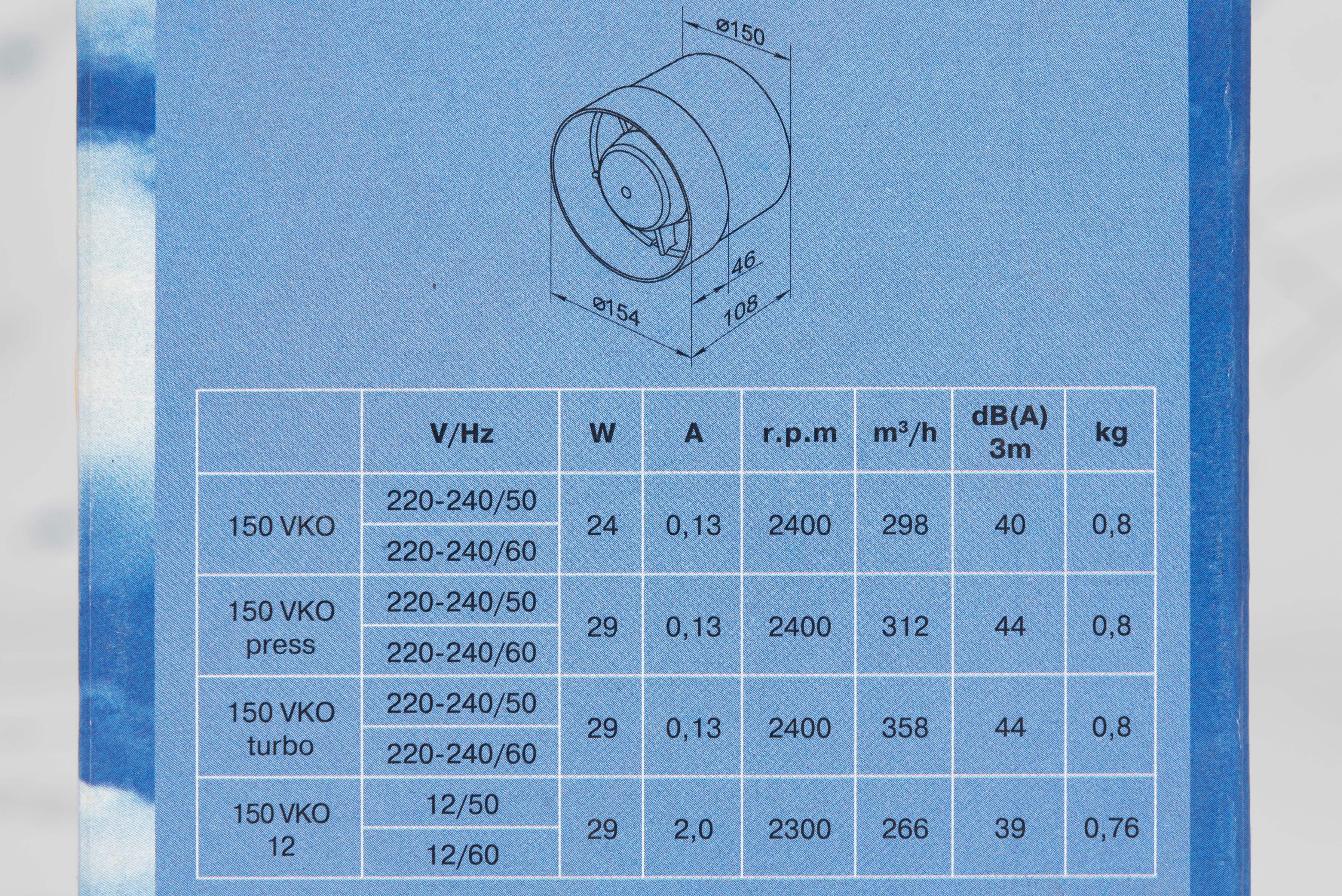 Канальный вентилятор Вентс 150 ВКО Л турбо внешний вид - фото 9