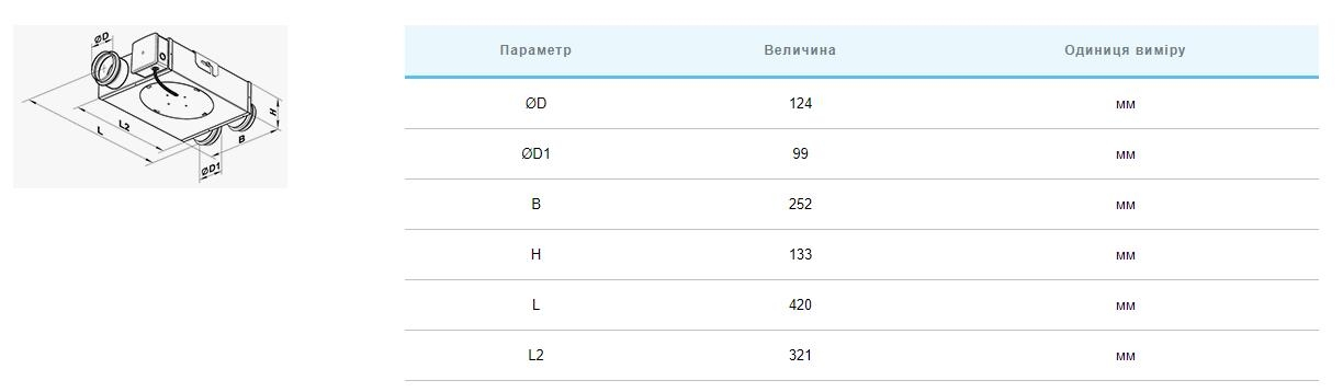 Вентс ВКП 125/100*2 Габаритні розміри