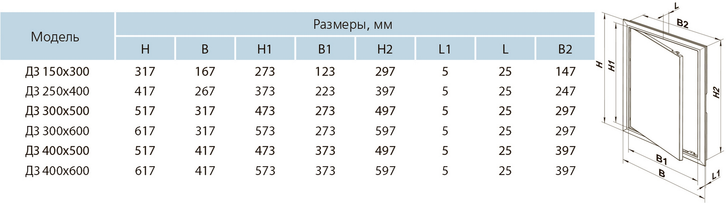 Вентс Д3 300х500 Габаритні розміри