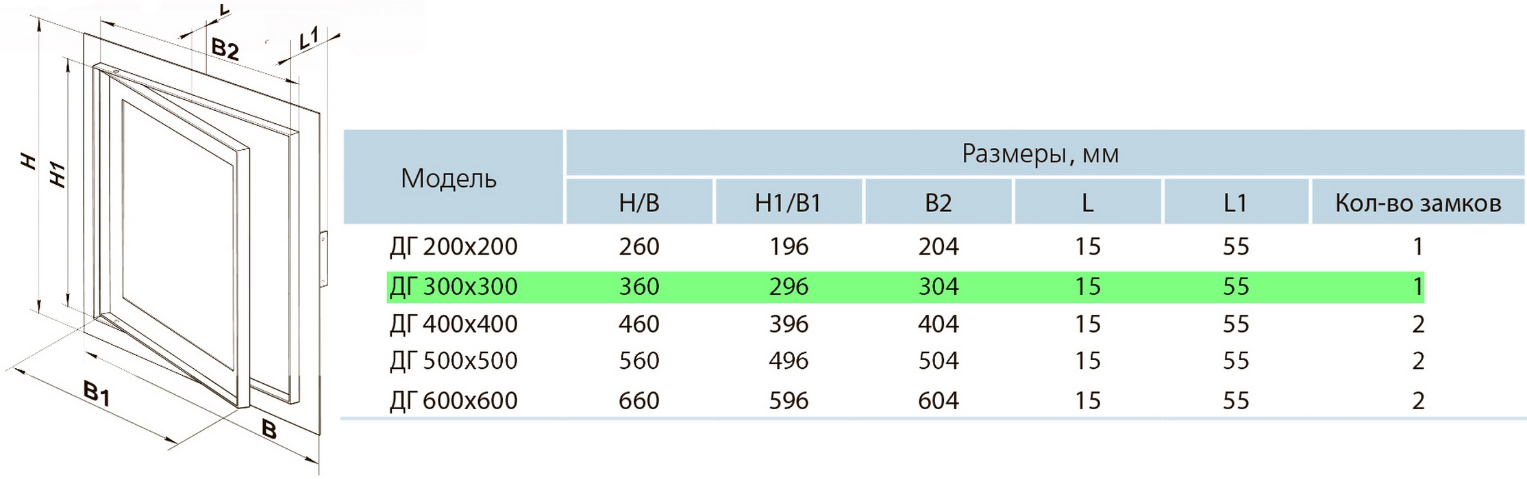 Вентс ДГ 300х300 Габаритные размеры
