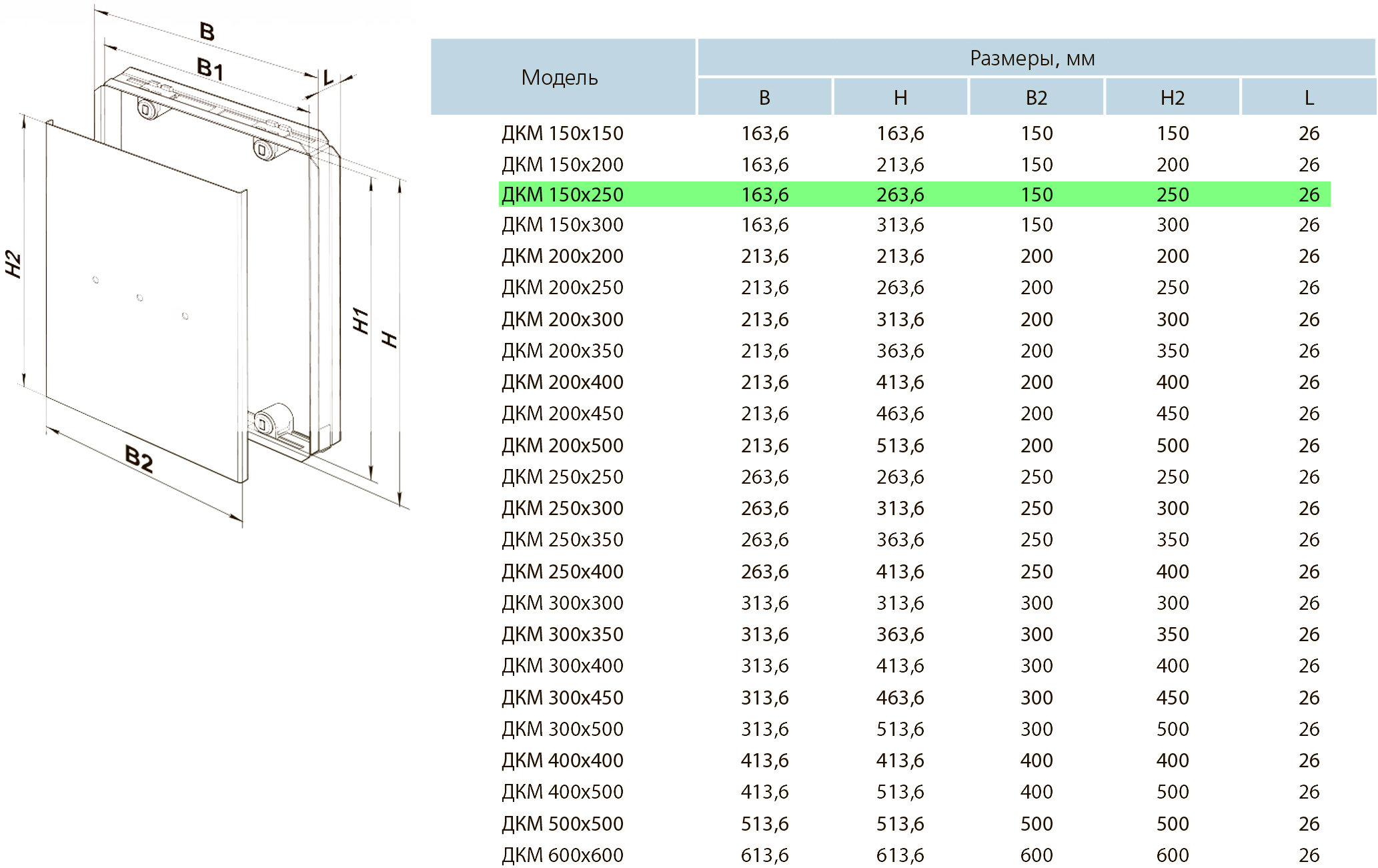 Вентс ДКМ 150х250 Габаритные размеры