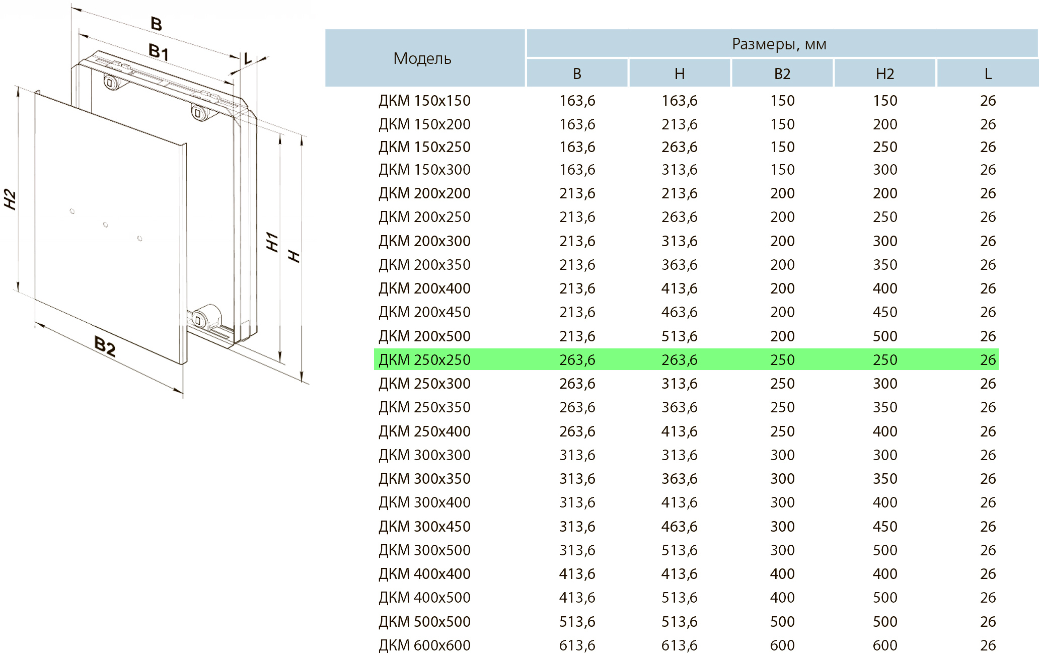 Вентс ДКМ 250х250 Габаритные размеры