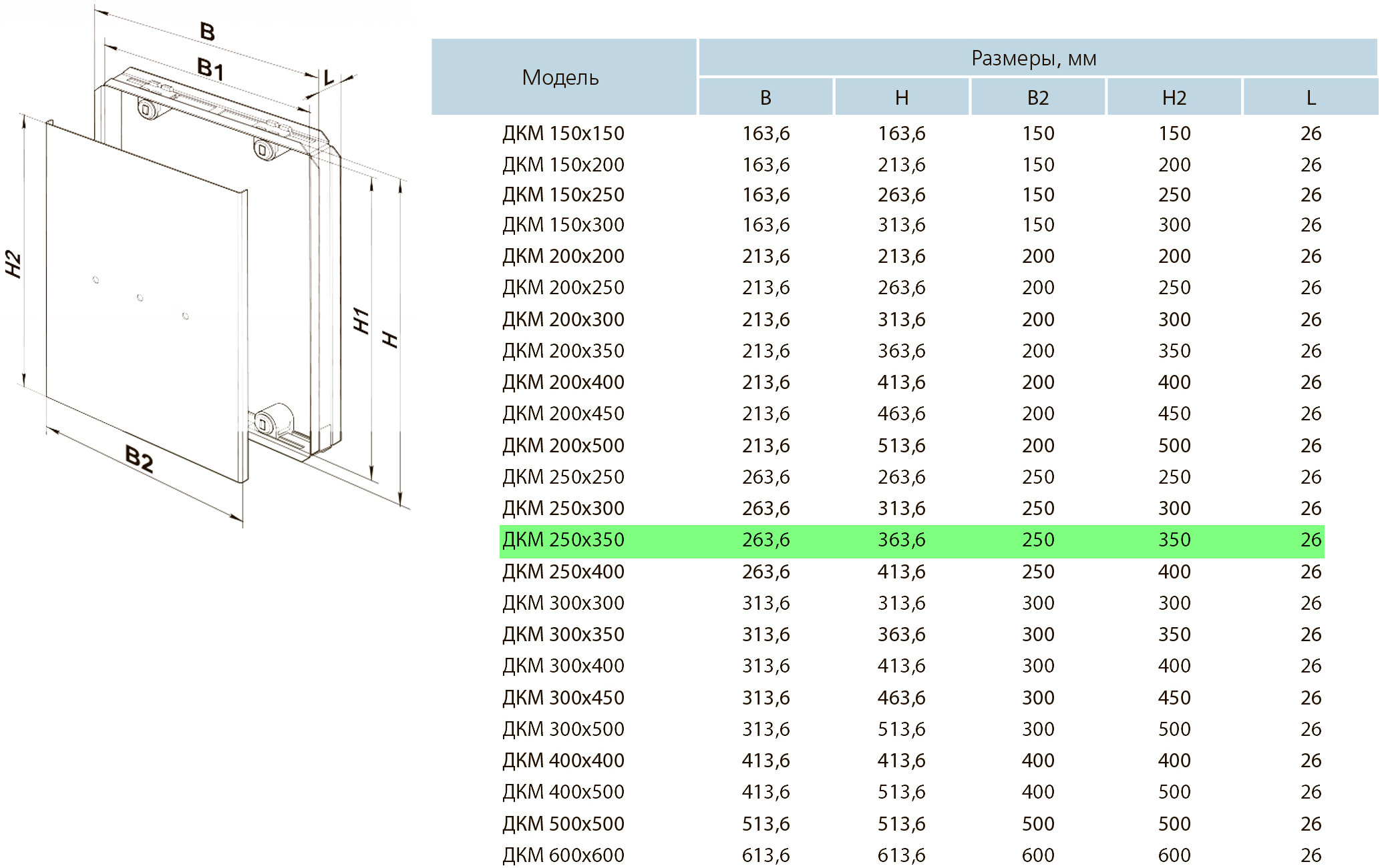 Вентс ДКМ 250х350 Габаритные размеры