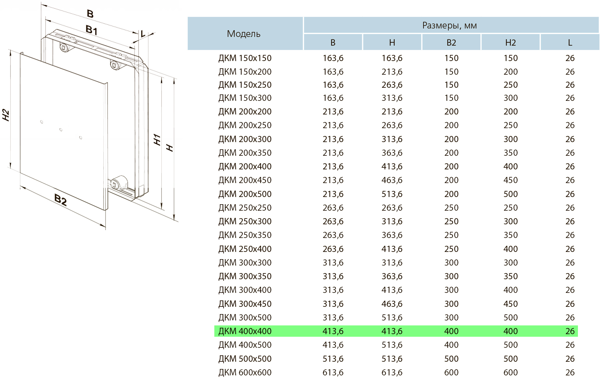 Вентс ДКМ 400х400 Габаритные размеры