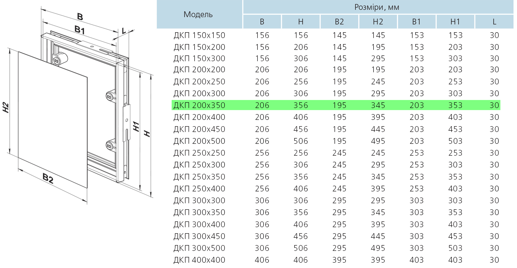 Вентс ДКП 200х350 Габаритні розміри