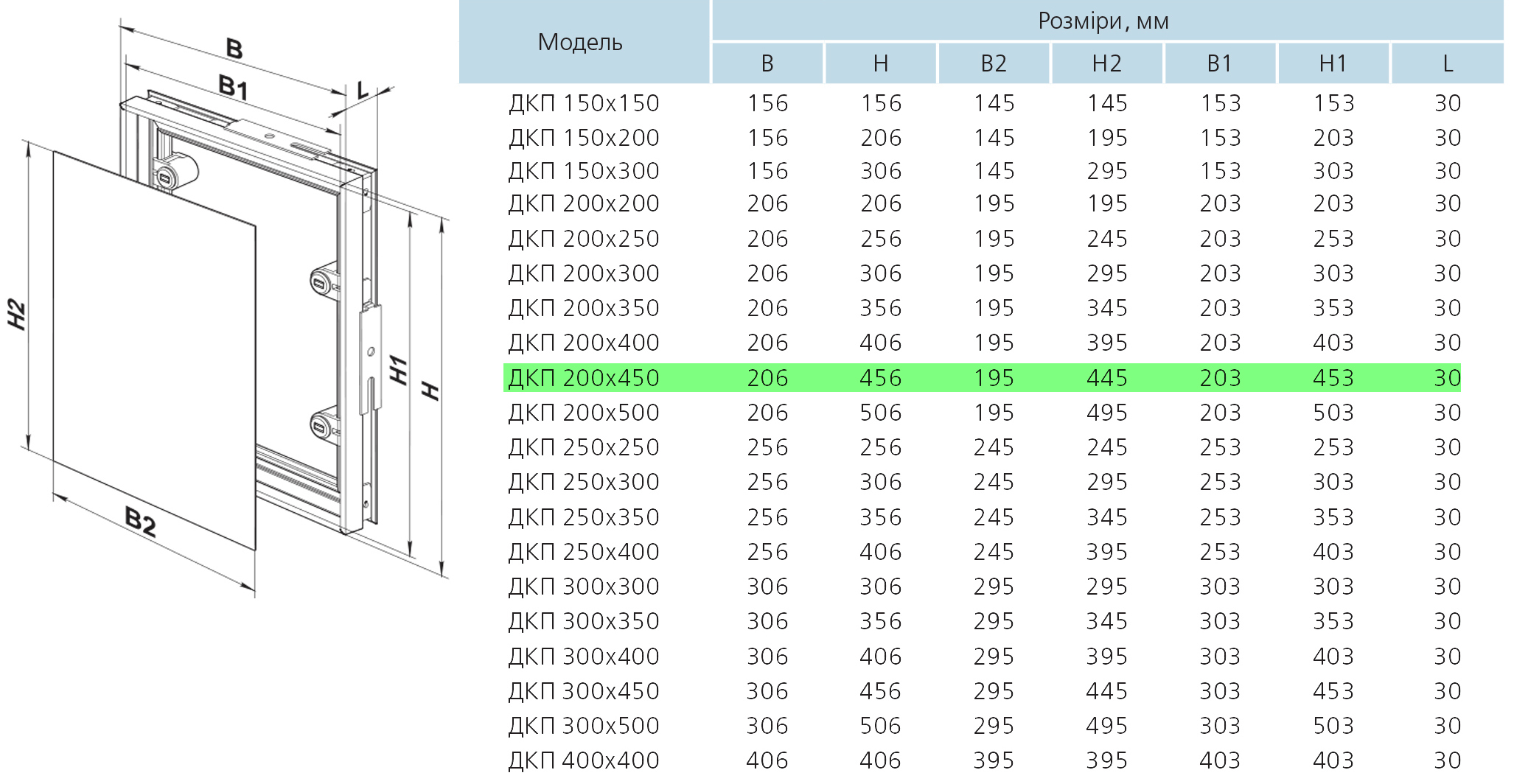 Вентс ДКП 200х450 Габаритні розміри