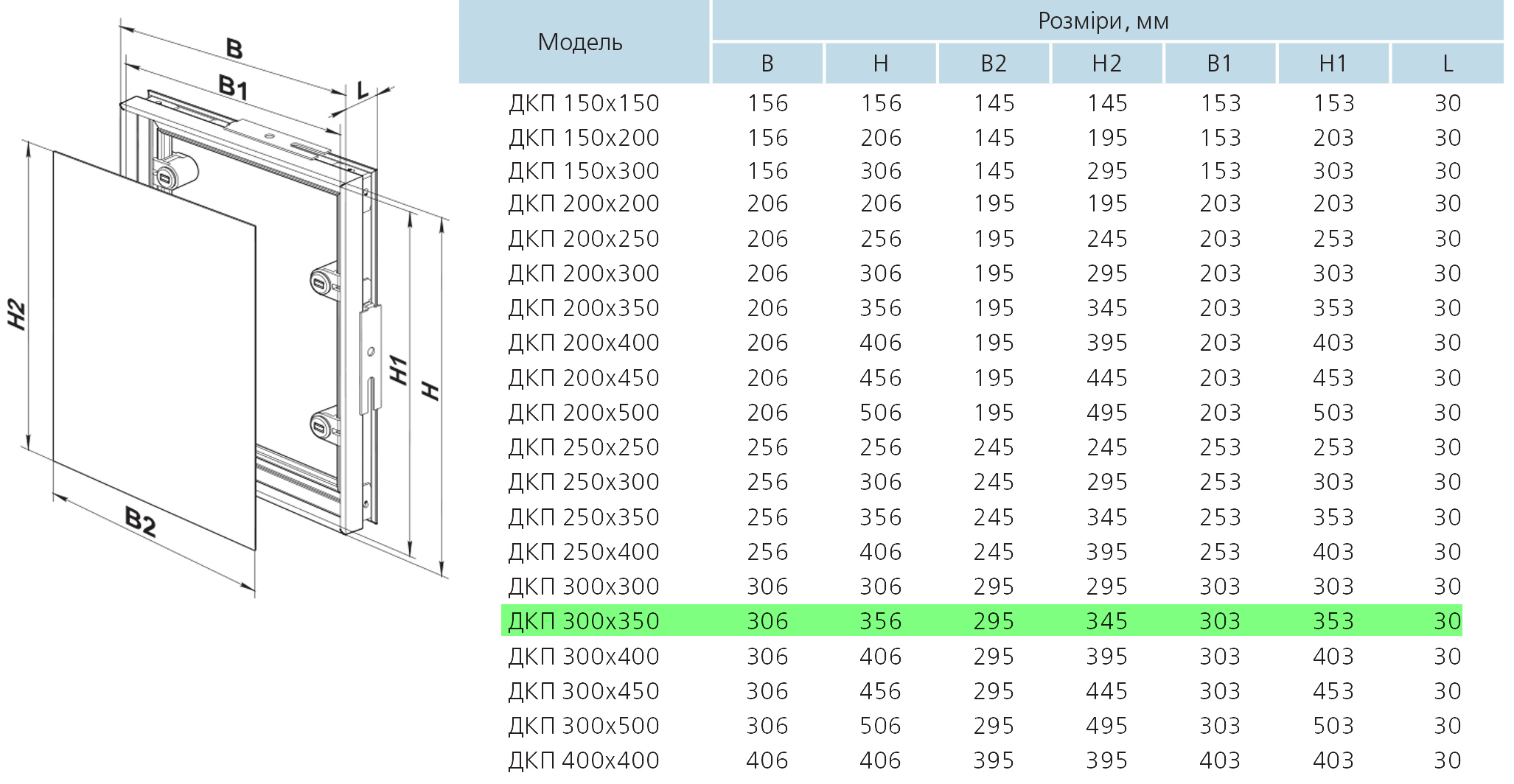 Вентс ДКП 300х350 Габаритні розміри
