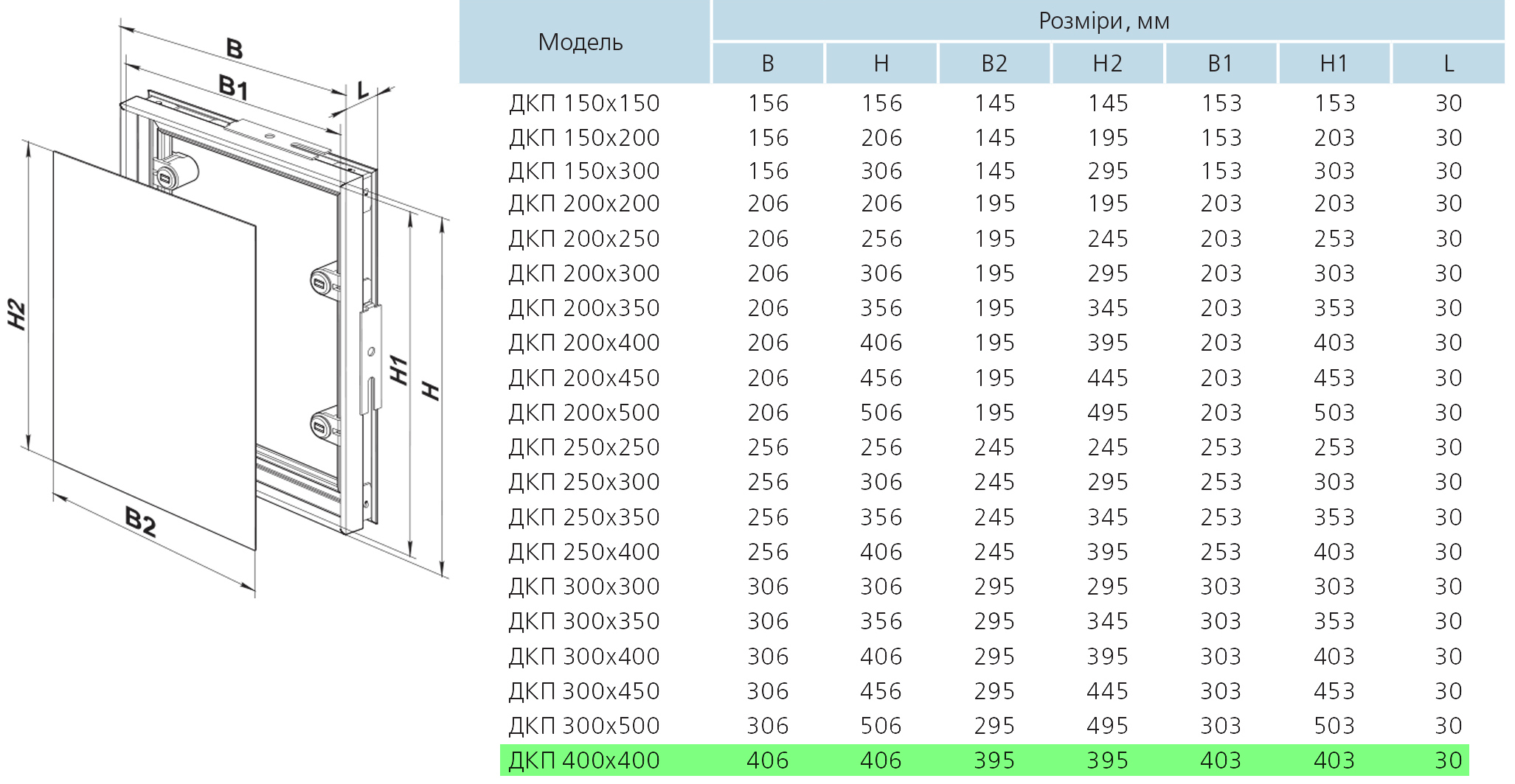 Вентс ДКП 400х400 Габаритні розміри