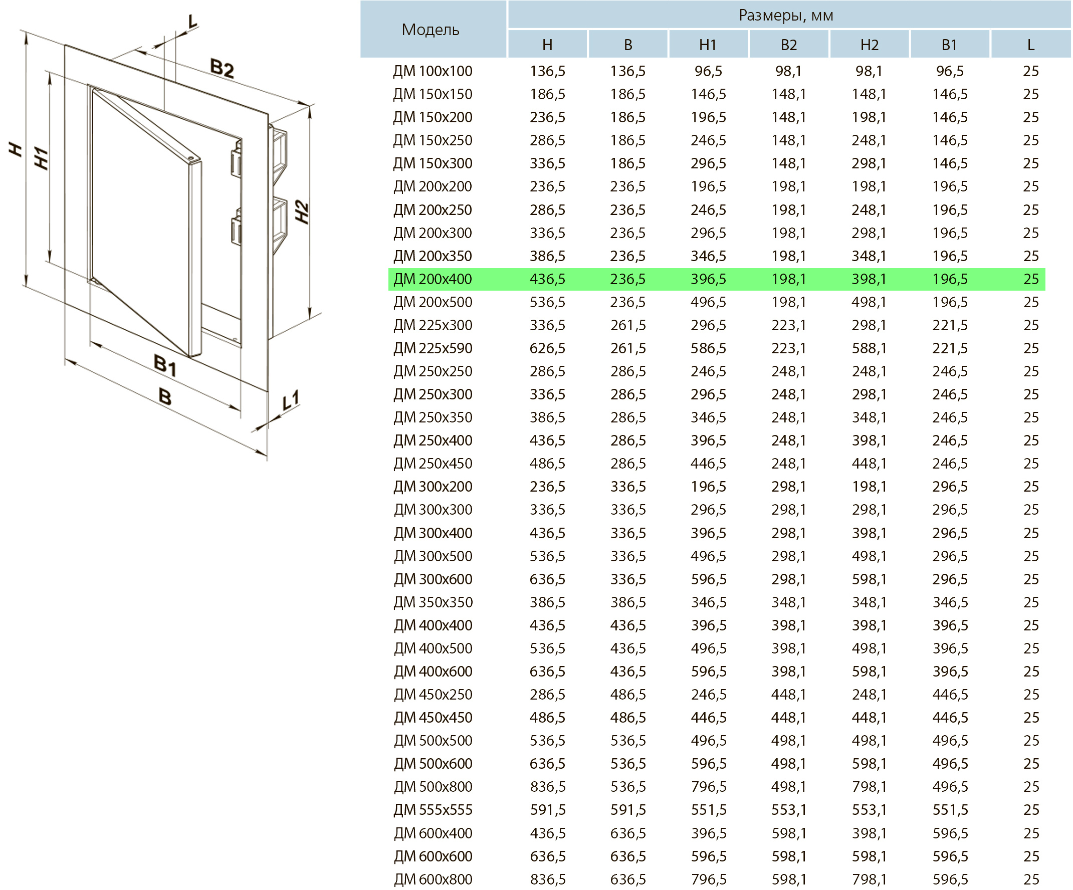 Вентс ДМ 200х400 Габаритные размеры