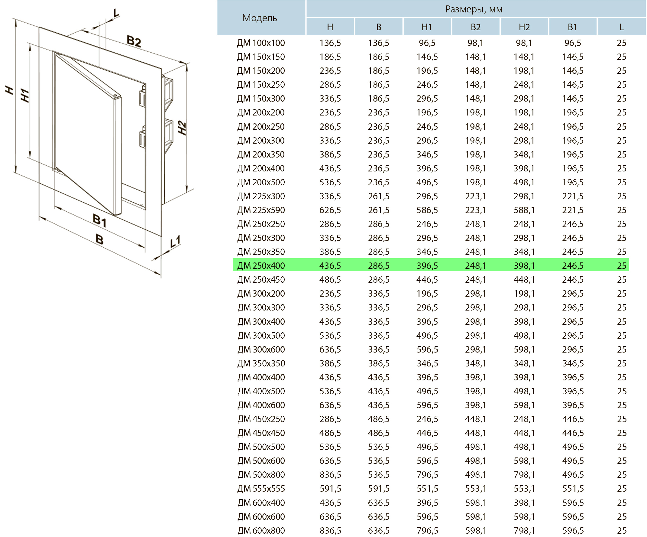 Вентс ДМ 250х400 Габаритные размеры