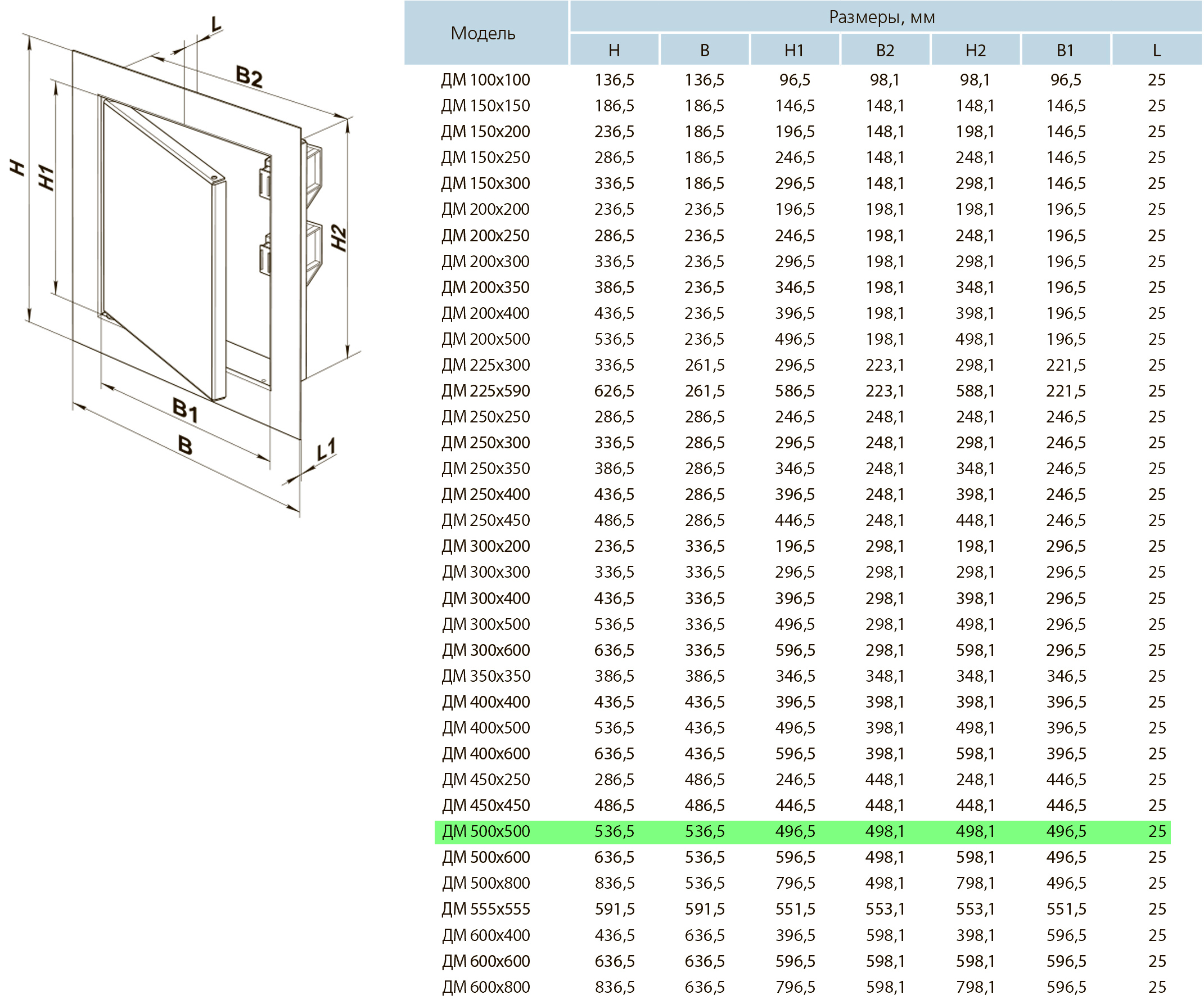 Вентс ДМ 500х500 Габаритные размеры