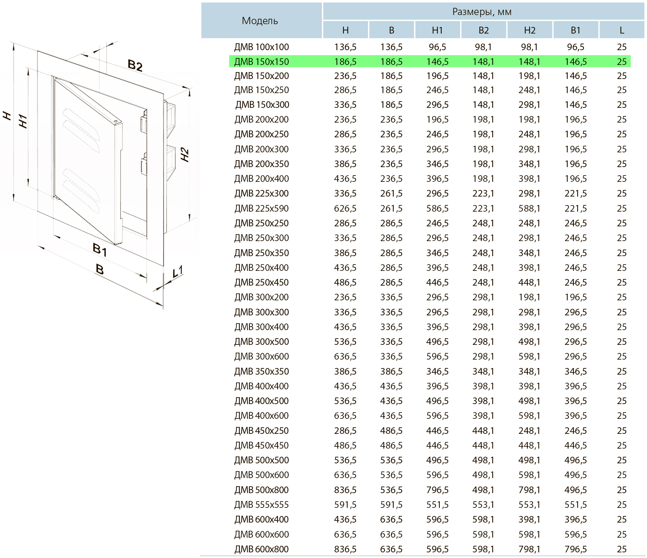 Вентс ДМВ 150х150 Габаритные размеры
