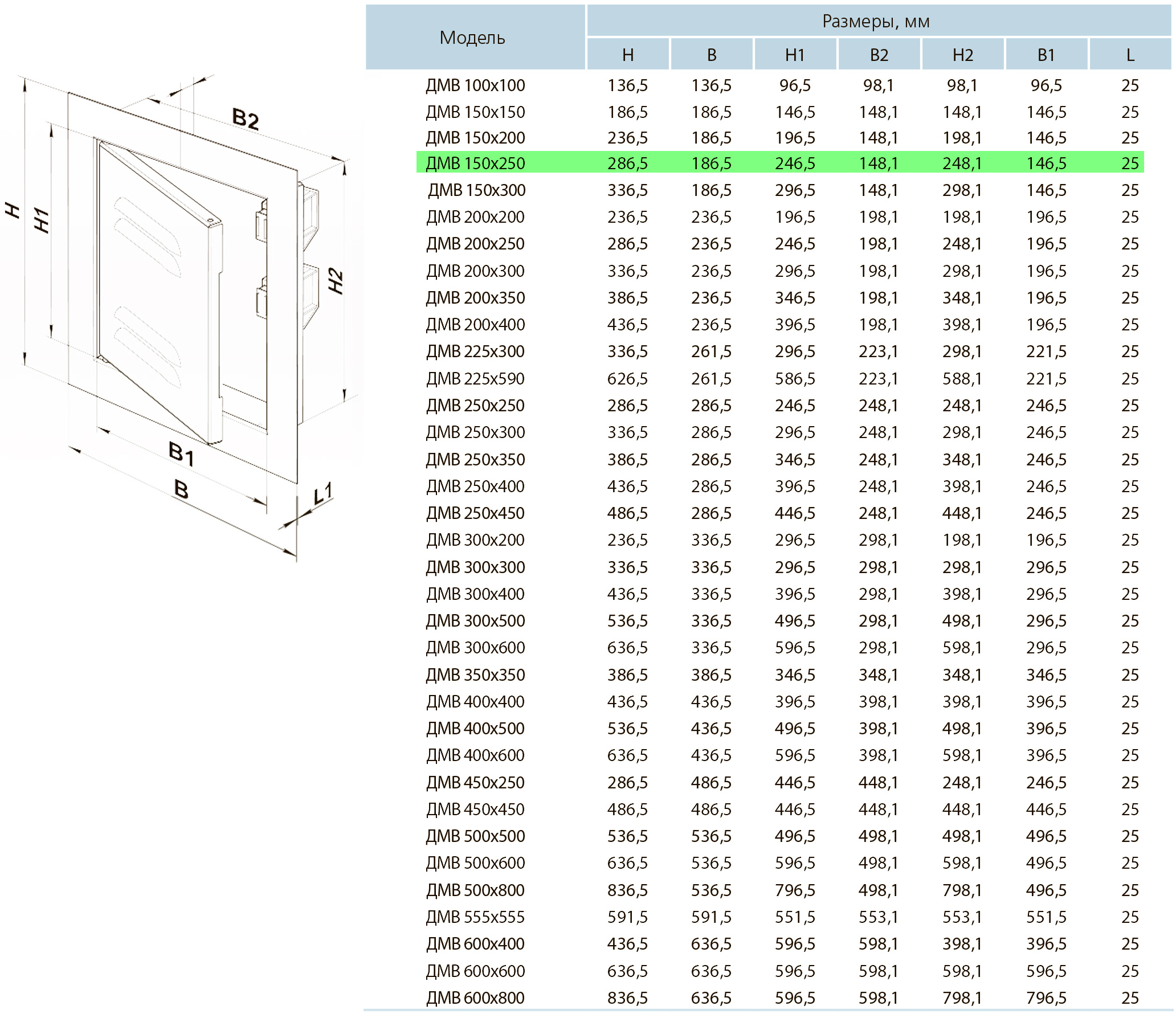 Вентс ДМВ 150х250 Габаритные размеры