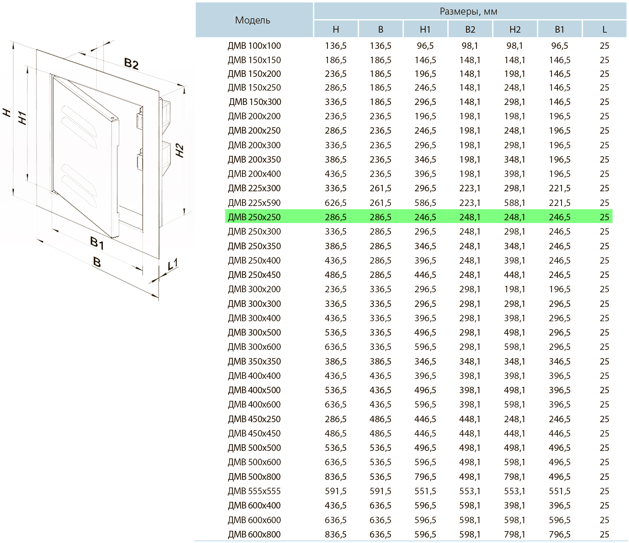 Вентс ДМВ 250х250 Габаритные размеры
