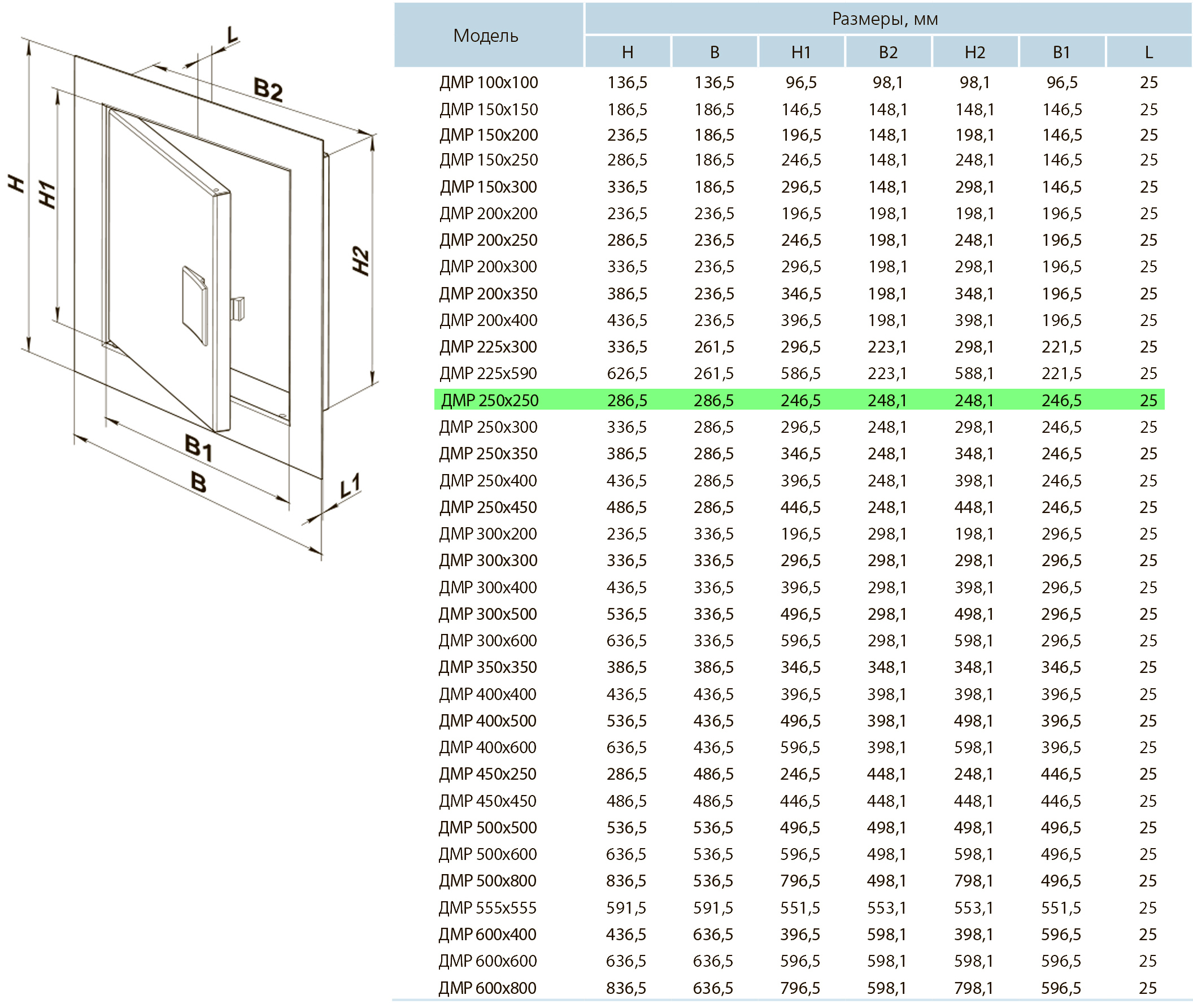 Вентс ДМР 250х250 Габаритные размеры