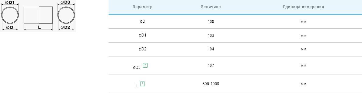 Повітропровід Вентс Пластивент 1810, (d100, 5-1м) ціна 568.00 грн - фотографія 2