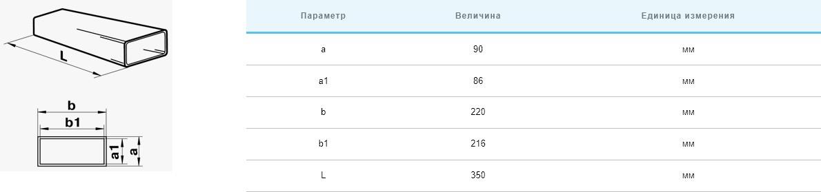 Воздуховод Вентс Пластивент 90035, (220x90, 0.35м) цена 339 грн - фотография 2