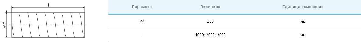 Воздуховод Вентс Спировент 200/2, (d200, 2м) цена 1136.00 грн - фотография 2