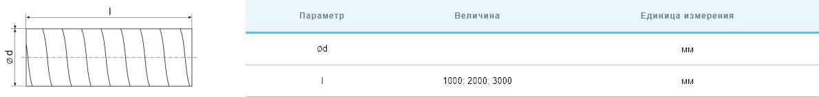 Повітропровід Вентс Спіровент 1000/3, (d1000, 3м) ціна 0.00 грн - фотографія 2