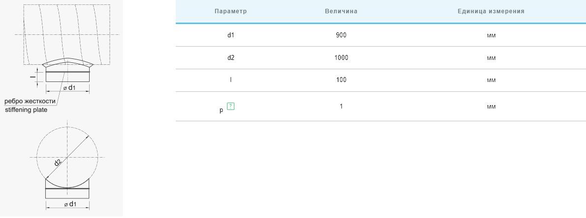 Врізка Вентс Спіровент врізка 1000/900 ціна 0 грн - фотографія 2